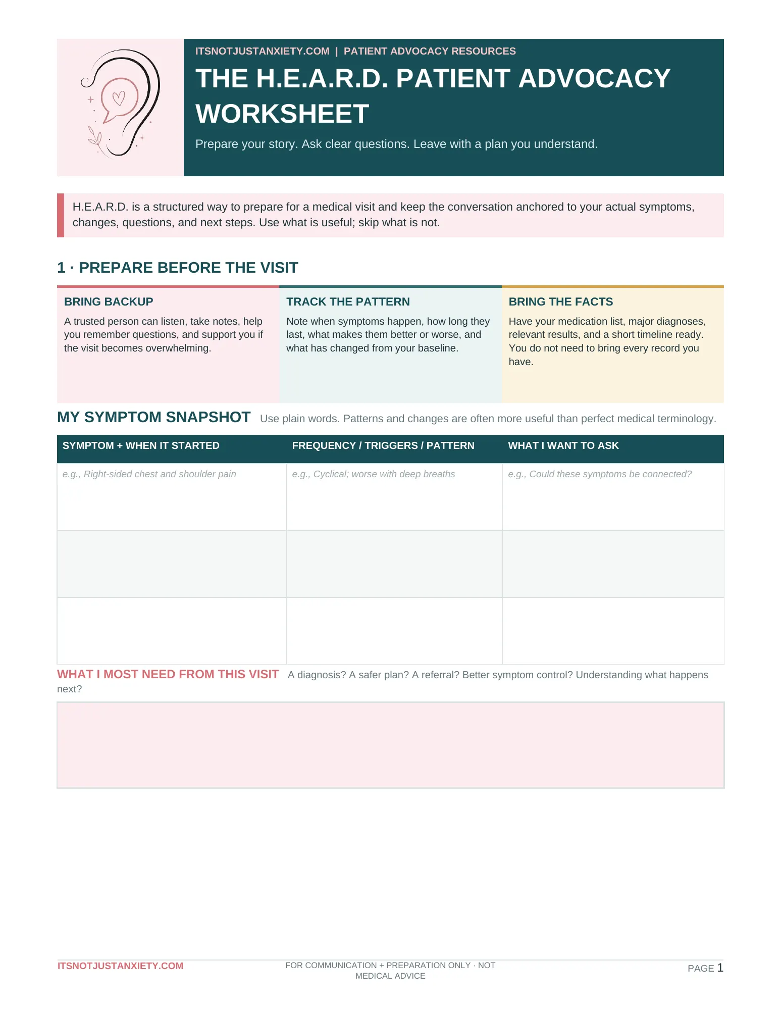 Preview of the H.E.A.R.D. Patient Advocacy Worksheet